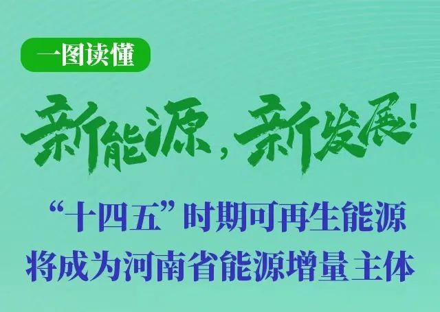 河南重磅發(fā)文！加快建設(shè)4個(gè)百萬(wàn)千瓦高質(zhì)量風(fēng)電基地，啟動(dòng)機(jī)組更新?lián)Q代